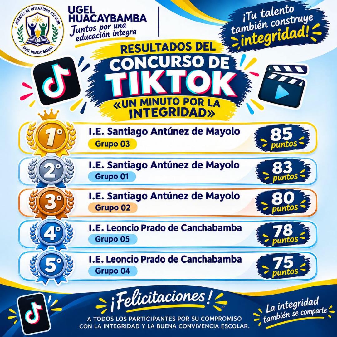 🏆🎬 ¡𝐑𝐄𝐒𝐔𝐋𝐓𝐀𝐃𝐎𝐒 𝐃𝐄𝐋 𝐂𝐎𝐍𝐂𝐔𝐑𝐒𝐎 𝐃𝐄 𝐓𝐈𝐊𝐓𝐎𝐊 “𝐔𝐍 𝐌𝐈𝐍𝐔𝐓𝐎 𝐏𝐎𝐑 𝐋𝐀 𝐈𝐍𝐓𝐄𝐆𝐑𝐈𝐃𝐀𝐃”! 💙💛